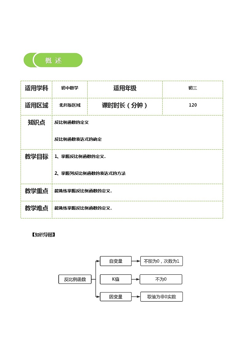【BSD版秋季课程初三数学】第15讲：反比例函数_学生版第2页