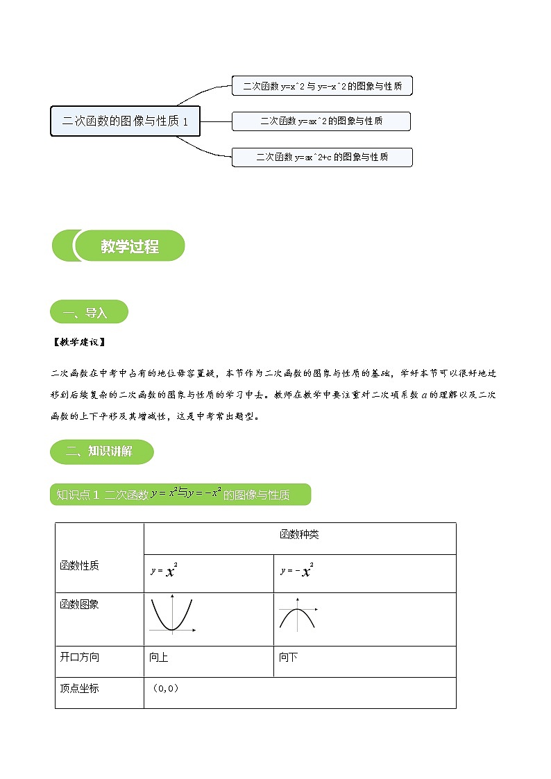 【BSD版春季课程初三数学】第6讲：二次函数的图像与性质1-学生版 教案03