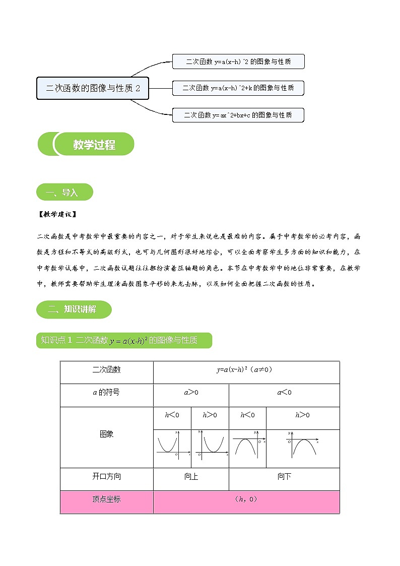 【BSD版春季课程初三数学】第7讲：二次函数的图像与性质2-学生版 教案03