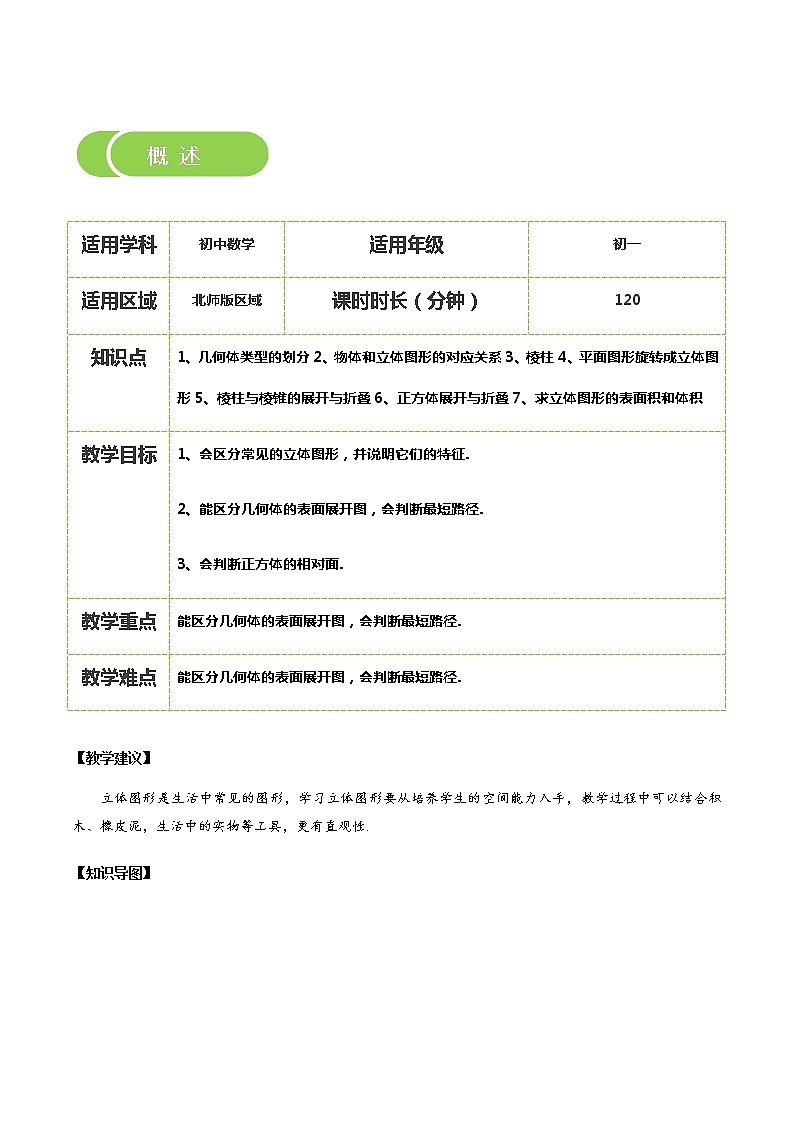 【BSD版秋季课程初一数学】第1讲：生活中的立体图形及其展开与折叠_学生版第2页