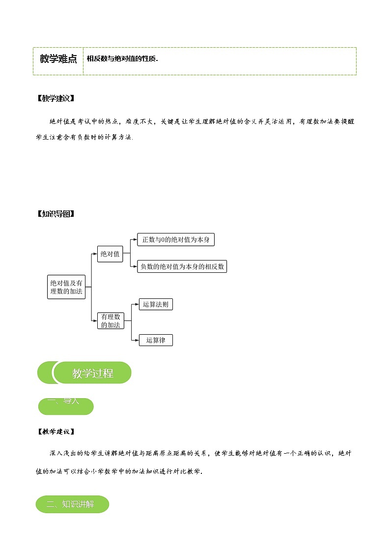 【BSD版秋季课程初一数学】第4讲：绝对值及有理数的加法_学生版 教案03
