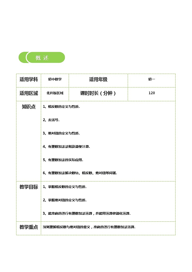 【BSD版秋季课程初一数学】第4讲：绝对值及有理数的加法_教师版 教案02