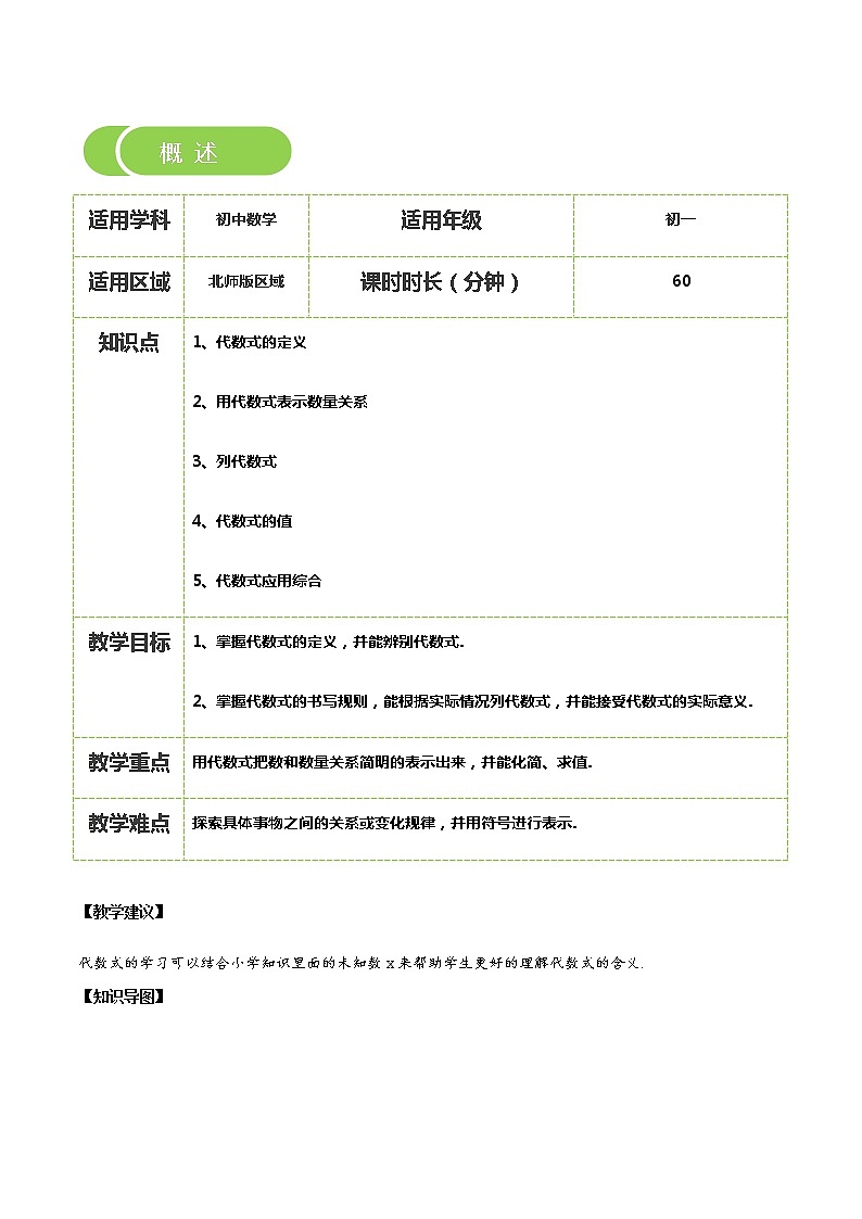 【BSD版秋季课程初一数学】第9讲：代数式的认识_教师版第2页