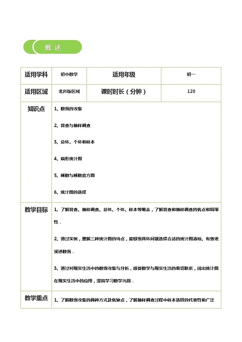 【BSD版秋季课程初一数学】第17讲：数据的收集与整理_教师版 教案02