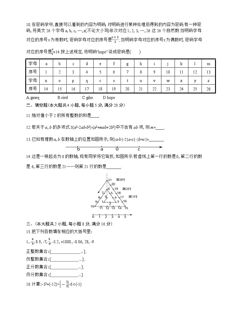 人教版七年级上册数学期中测试卷（一）02