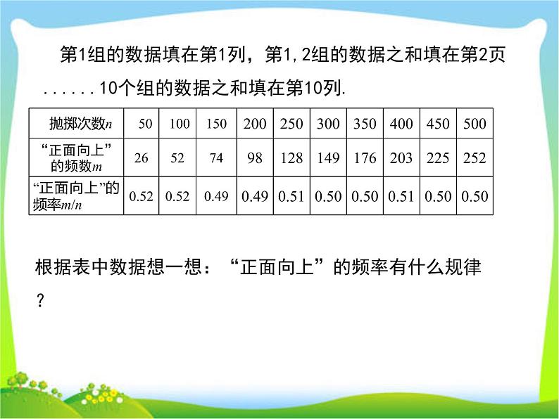 2020年人教版九年级上数学课件 25.3 用频率估计概率04