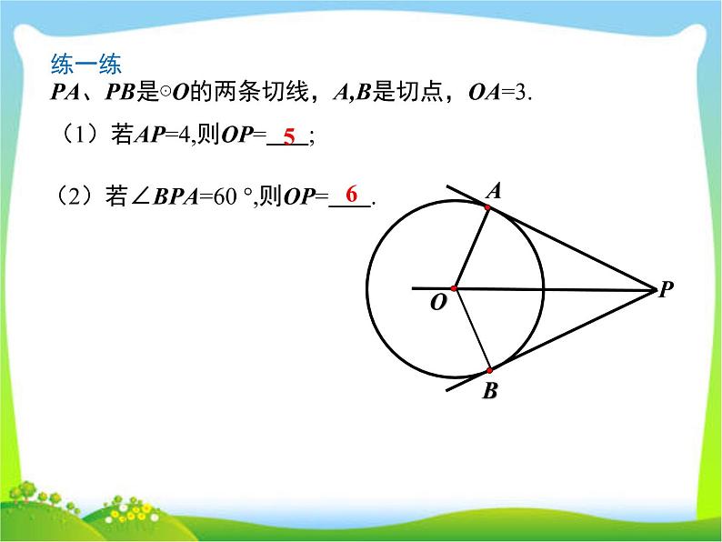 2020年人教版九年级上数学课件 24.2.2 第3课时切线长定理第6页