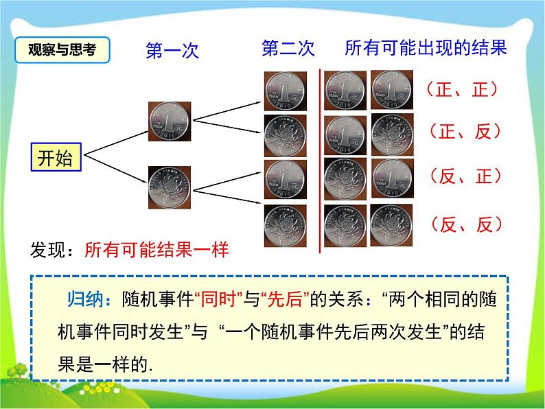 2020年人教版九年级上数学课件 25.2.1 运用直接列举或列表法求概率07