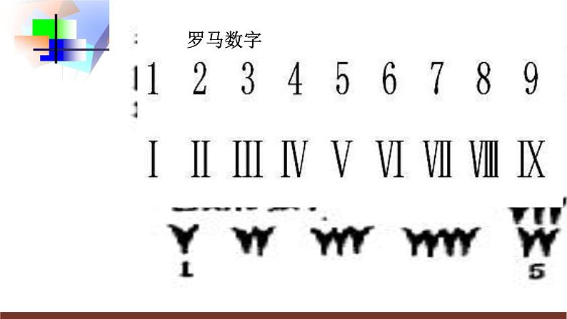 2.1正数和负数 课件第3页