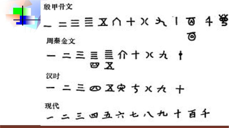 2.1正数和负数 课件第4页