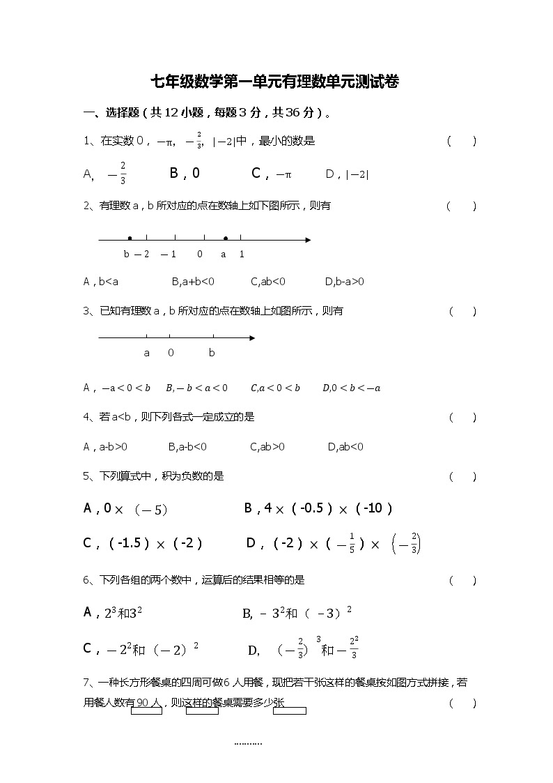 【真题】贵州省遵义达兴中学七年级数上册第一单元检测题（无答案）01