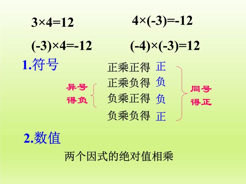 北师大版数学七年级上册2.7 有理数的乘法_课件06