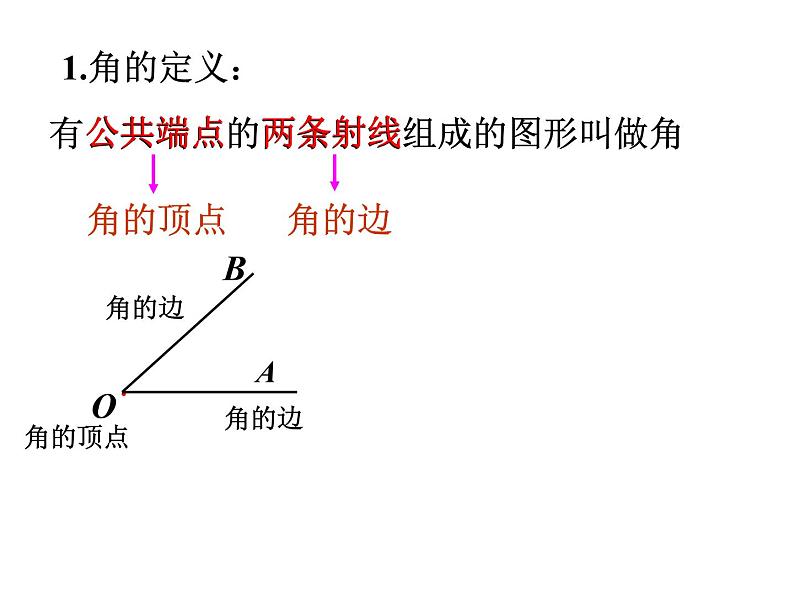 北师大版数学七年级上册 4.3角 课件06