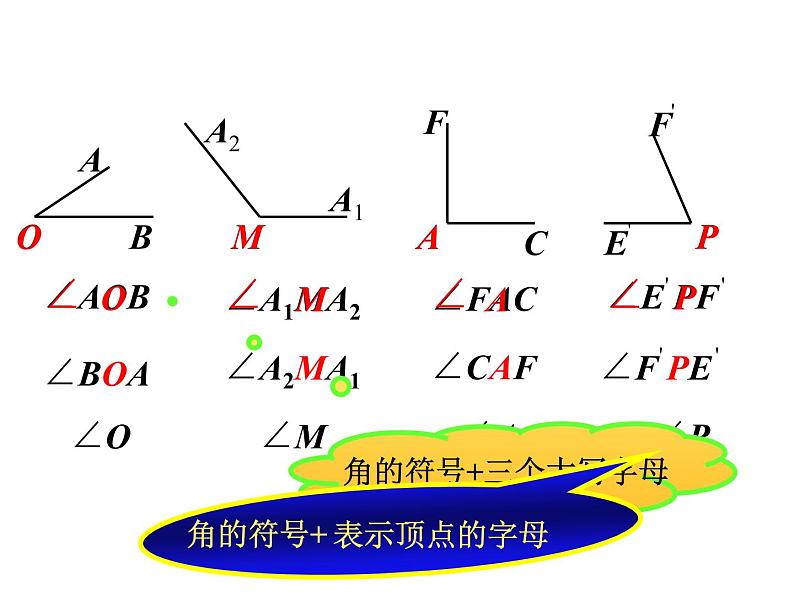 北师大版数学七年级上册 4.3角 课件08