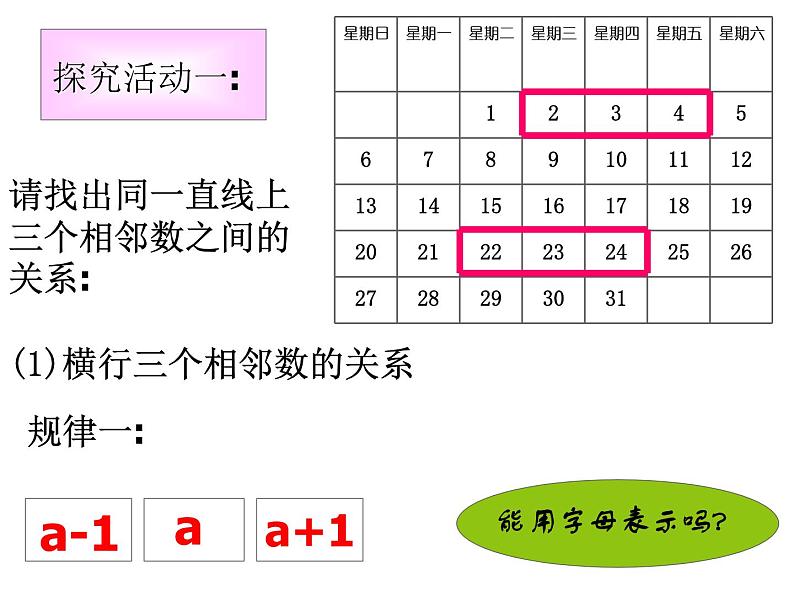 北师大版数学七年级上册3.5 探索与表达规律_课件05