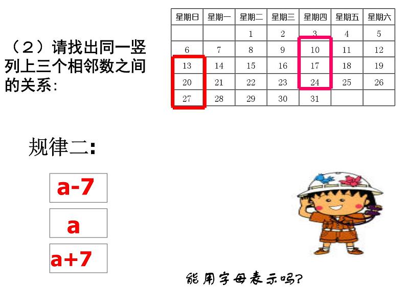 北师大版数学七年级上册3.5 探索与表达规律_课件06