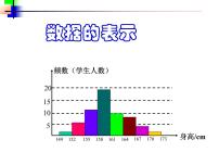 初中数学6.3 数据的表示说课课件ppt