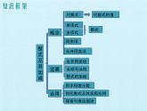 北師大版數(shù)學七年級上冊 第三章 整式及其加減 復(fù)習課件