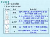 北师大版数学七年级上册 第一章 丰富的图形世界 复习课件