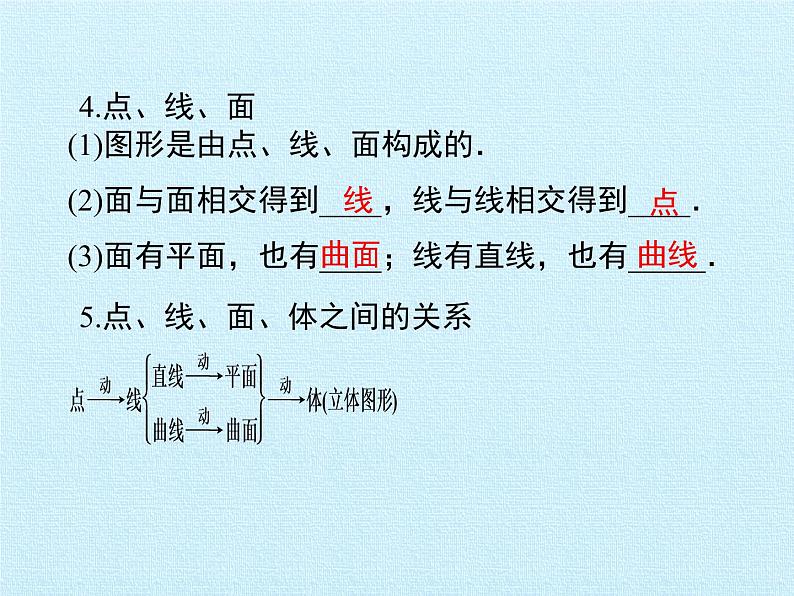 北师大版数学七年级上册 第一章 丰富的图形世界 复习课件05