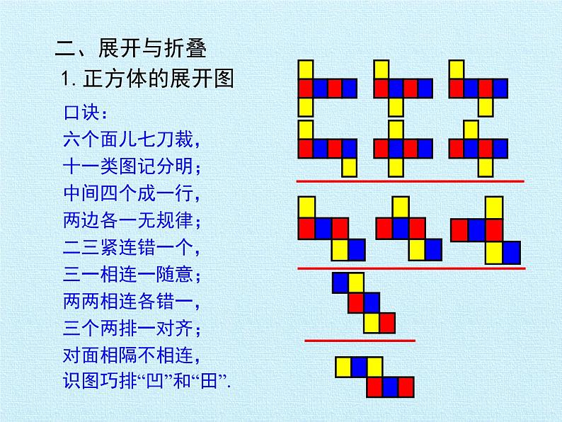北师大版数学七年级上册 第一章 丰富的图形世界 复习课件06