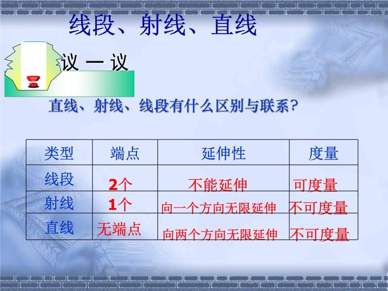 北师大版数学七年级上册 4.1线段、射线、直线_课件07