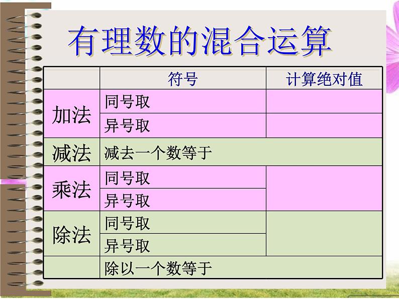 北师大版数学七年级上册2.11 有理数的混合运算_课件04