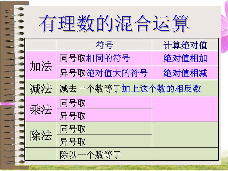 北师大版数学七年级上册2.11 有理数的混合运算_课件06