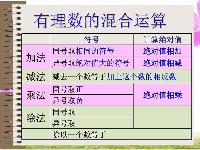 北师大版数学七年级上册2.11 有理数的混合运算_课件07