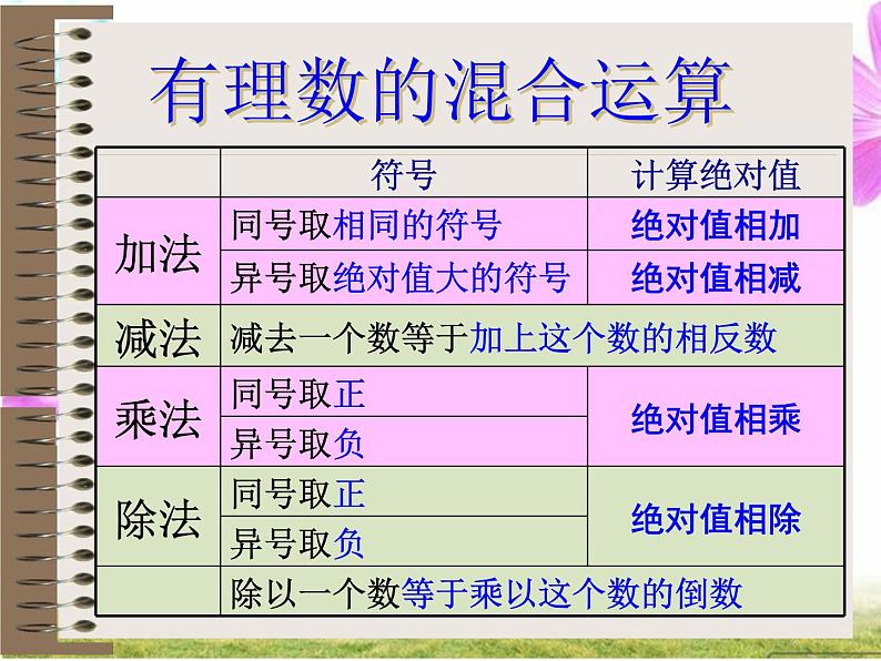 北师大版数学七年级上册2.11 有理数的混合运算_课件08