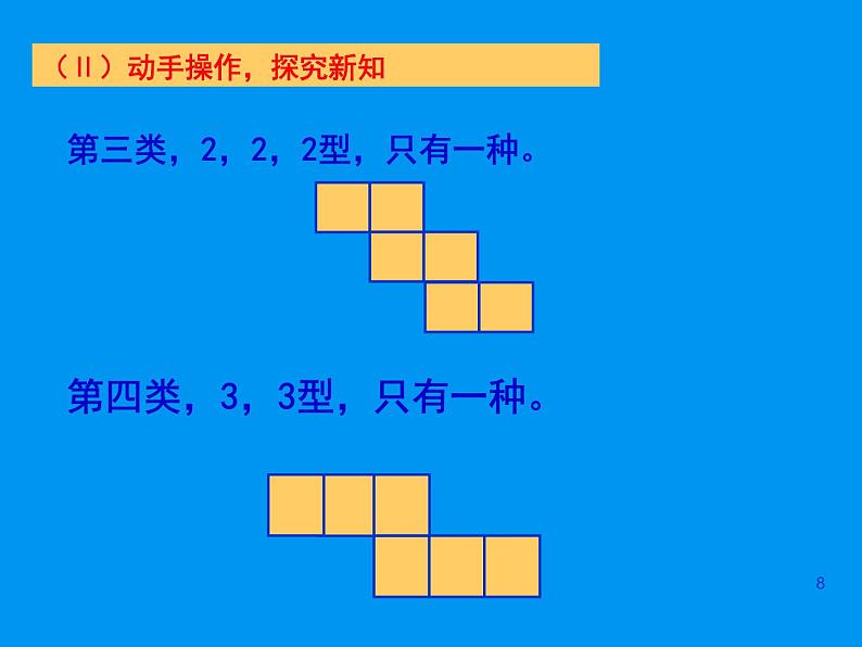 北师大版数学七年级上册1.2 展开与折叠_课件第8页