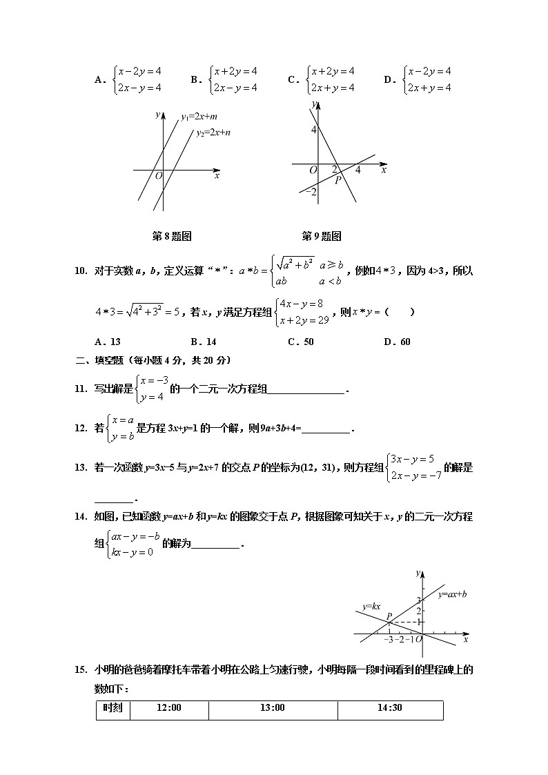 北师大版八年级数学上册第五章《二元一次方程组》单元检测试题02