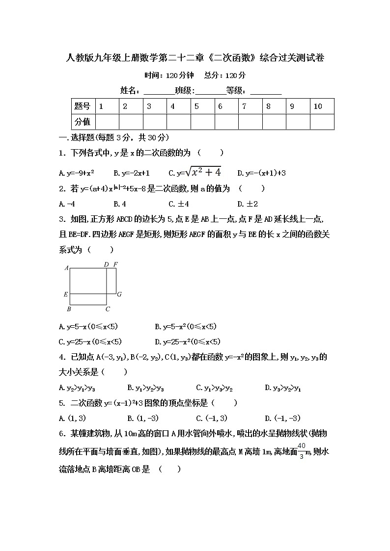 人教版九年级上册数学第二十二章《二次函数》综合过关测试卷第1页