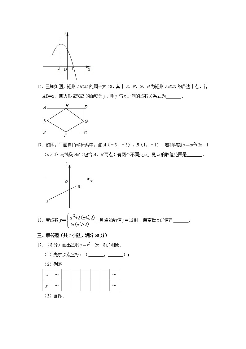 2020年人教版九年级上册第22章《二次函数》单元测试卷  解析版03