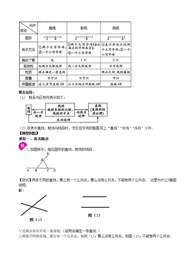 人教版七年级上册数学讲义 第19讲  直线、射线、线段03