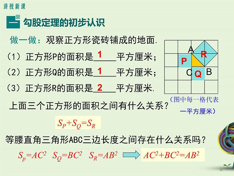 1.1  第1课时 认识勾股定理 课件05