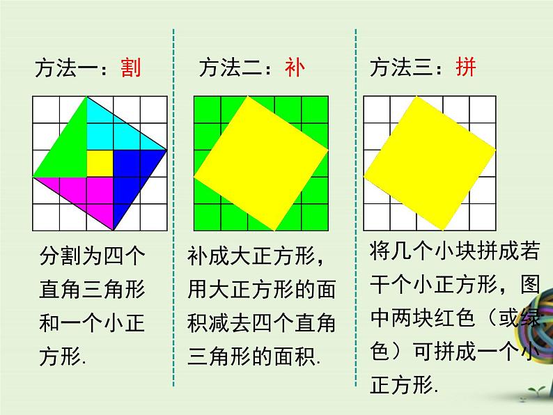 1.1  第1课时 认识勾股定理 课件07