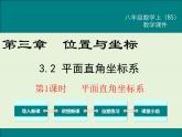 3.2  第1課時 平面直角坐標(biāo)系 課件