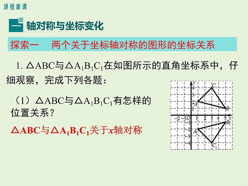 3.3  轴对称与坐标变化 课件04