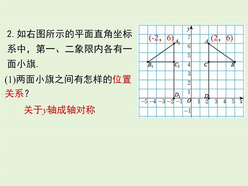 3.3  轴对称与坐标变化 课件06