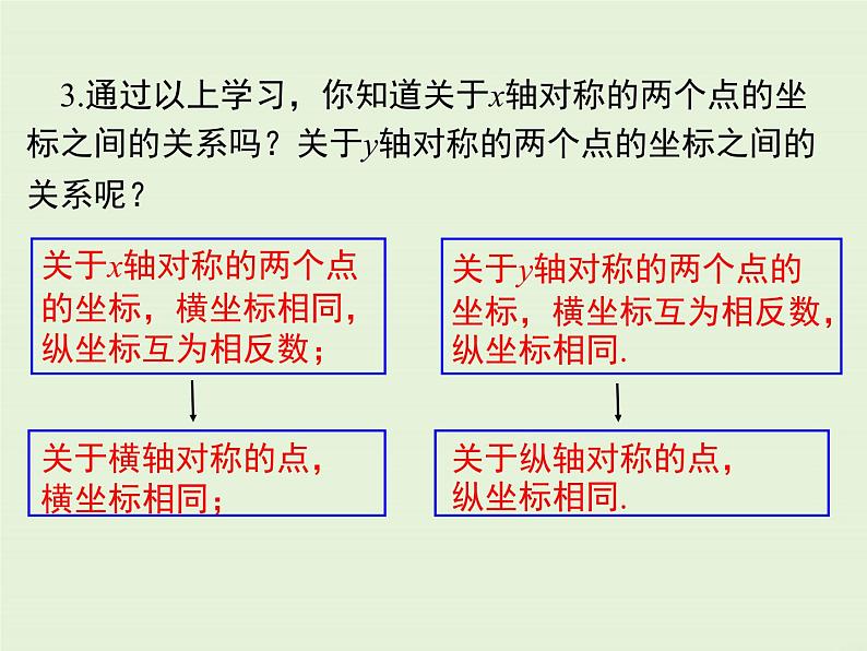 3.3  轴对称与坐标变化 课件08