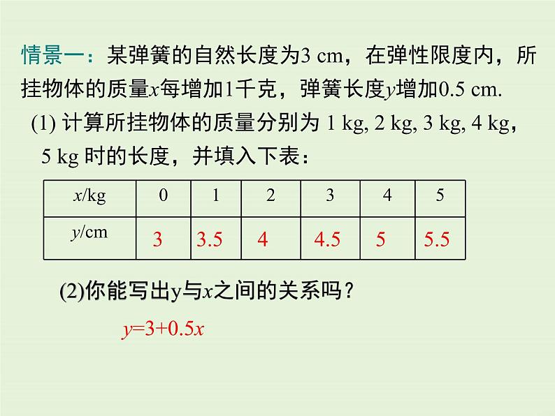 4.2  一次函数与正比例函数 课件06