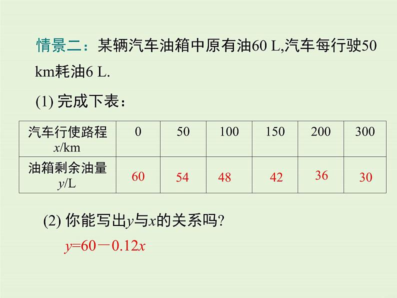 4.2  一次函数与正比例函数 课件07