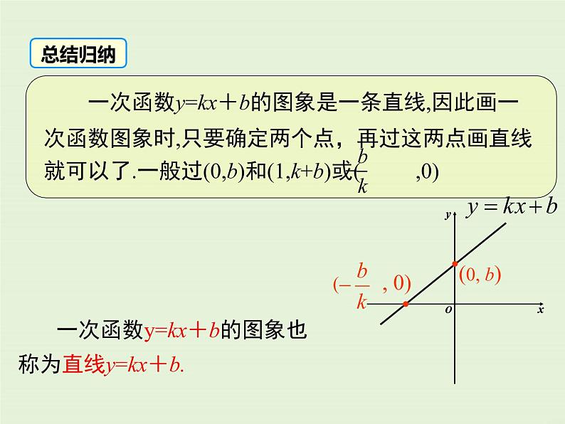 4.3  第2课时 一次函数的图象和性质 课件07