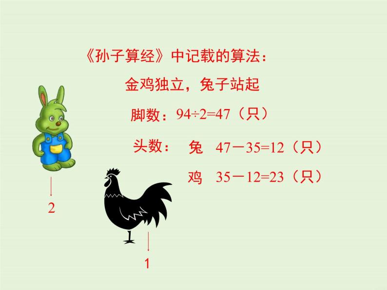 5.3  应用二元一次方程组——鸡兔同笼 课件06