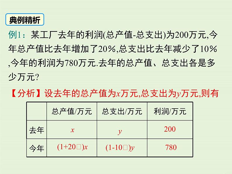 5.4  应用二元一次方程组——增收节支 课件07