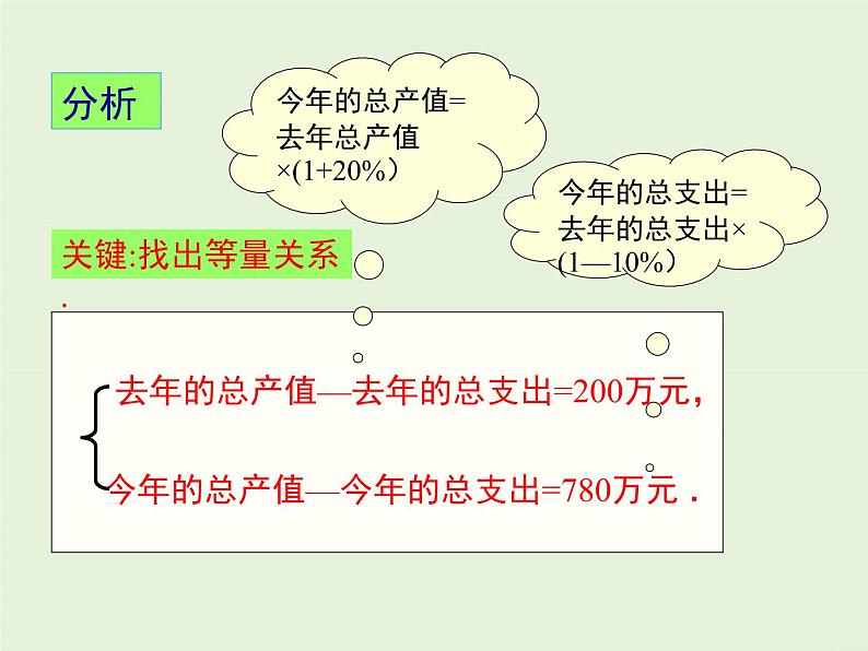 5.4  应用二元一次方程组——增收节支 课件08