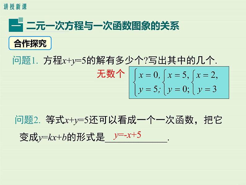 5.6  二元一次方程与一次函数 课件04