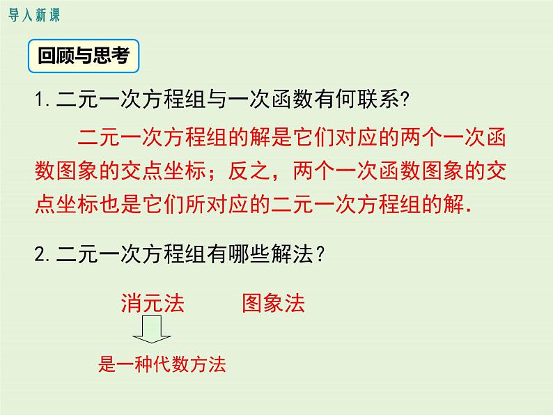 5.7  用二元一次方程组确定一次函数表达式 课件02