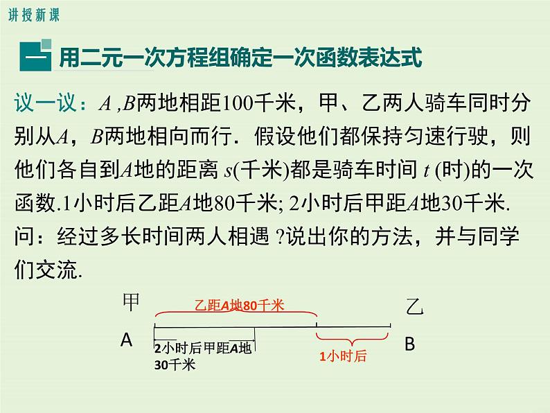 5.7  用二元一次方程组确定一次函数表达式 课件03